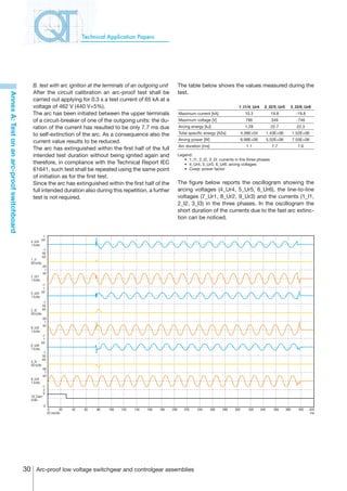 Technical Application Papers




                                               B. test with arc ignition at the terminals of an outgoing unit                The table below shows the values measured during the
                                               After the circuit calibration an arc-proof test shall be                      test.
Annex A: Test on an arc-proof switchboard




                                               carried out applying for 0.3 s a test current of 65 kA at a
                                               voltage of 462 V (440 V+5%).                                                                                    1_I1/4_Ur4       2_I2/5_Ur5       3_I3/6_Ur6
                                               The arc has been initiated between the upper terminals                        Maximum current [kA]                    10.3             19.8            -19.8
                                               of a circuit-breaker of one of the outgoing units: the du-                    Maximum voltage [V]                     786              349              -746
                                               ration of the current has resulted to be only 7.7 ms due                      Arcing energy [kJ]                      1.28             22.7             22.3

                                               to self-extinction of the arc. As a consequence also the                      Total specific energy [A2s]           4.38E+04         1.43E+06         1.52E+06
                                                                                                                             Arcing power [W]                      6.98E+06         5.52E+06         7.55E+06
                                               current value results to be reduced.
                                                                                                                             Arc duration [ms]                       1.1              7.7              7.6
                                               The arc has extinguished within the first half of the full
                                               intended test duration without being ignited again and                        Legend:
                                                                                                                             	 •	1_I1, 2_I2, 3_I3: currents in the three phases
                                               therefore, in compliance with the Technical Report IEC                        	 •	 4_Ur4, 5_Ur5, 6_Ur6: arcing voltages
                                               61641, such test shall be repeated using the same point                       	 •	 Cosj: power factor
                                               of initiation as for the first test.
                                               Since the arc has extinguished within the first half of the                   The figure below reports the oscillogram showing the
                                               full intended duration also during this repetition, a further                 arcing voltages (4_Ur4, 5_Ur5, 6_Ur6), the line-to-line
                                               test is not required.                                                         voltages (7_Ur1, 8_Ur2, 9_Ur3) and the currents (1_I1,
                                                                                                                             2_I2, 3_I3) in the three phases. In the oscillogram the
                                                                                                                             short duration of the currents due to the fast arc extinc-
                                                                                                                             tion can be noticed.


                                                        
                                              4_Ur4 kV
                                               k/div
                                                        -
                                                       50
                                                       kA
                                              _I
                                              50 k/div
                                                       -50
                                                         
                                                        kV
                                              7_Ur
                                               k/div
                                                       -
                                                        
                                              5_Ur5   kV
                                               k/div
                                                        -
                                                       50
                                              2_I2     kA
                                              50 k/div
                                                       -50
                                                         
                                                        kV
                                              8_Ur2
                                               k/div
                                                       -
                                                        
                                                      kV
                                              6_Ur6
                                               k/div
                                                        -
                                                       50
                                                       kA
                                              3_I3
                                              50 k/div
                                                       -50
                                                         
                                                        kV
                                              9_Ur3
                                               k/div
                                                       -
                                                        2
                                                        V
                                              0_Cam
                                              2/div
                                                       -2
                                                             0       20   40   60   80   00   20   40   60   80   200      220    240       260   280   300      320     340      360     380     400    420
                                                             20 ms/div                                                                                                                                        ms




                                            30 Arc-proof low voltage switchgear and controlgear assemblies
 