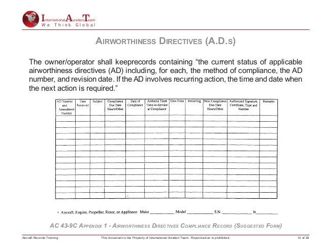 learn how to manage aircraft records airworthiness directive compliance sheet