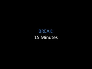 BREAK: 15 Minutes 