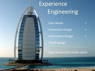 Experience   Engineering User Needs Interaction Design Information Design Visual Design Experiences that create value! + + + 