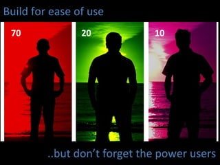 Build for ease of use ..but don’t forget the power users 70 20 10 
