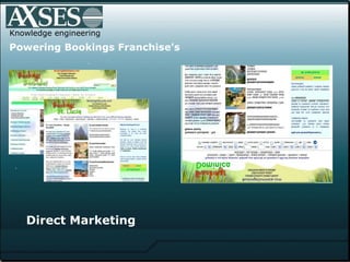 . .  Knowledge engineering Powering Bookings Franchise’s Direct Marketing 