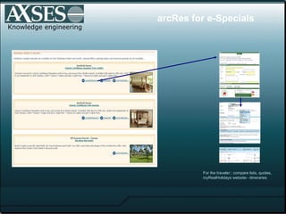 . .  Knowledge engineering For the traveler:: compare lists, quotes,  myRealHolidays website- -itineraries arcRes for e-Specials 