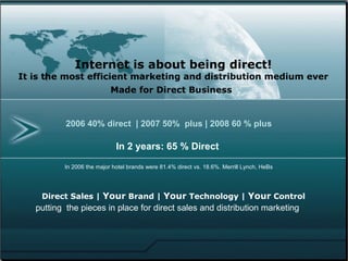   Internet is about being direct! It is the most efficient marketing and distribution medium ever Made for Direct Business   Direct Sales |  Your  Brand |  Your  Technology |  Your  Control 2006 40% direct  | 2007 50%  plus | 2008 60 % plus In 2 years: 65 % Direct  In 2006 the major hotel brands were 81.4% direct vs. 18.6%. Merrill Lynch, HeBs putting  the pieces in place for direct sales and distribution marketing 