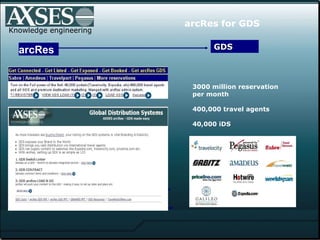 arcRes GDS Knowledge engineering 3000 million reservation  per month 400,000 travel agents 40,000 iDS arcRes for GDS 