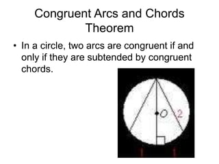Arcs PPT Arcs PPT