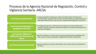 ARCSA presentación reglamento y entidades.pptx