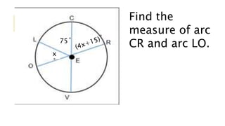 Arc Symbol In Math ARCS and chords.pptx Mathematics garde 10 lesson about circles. This is ...