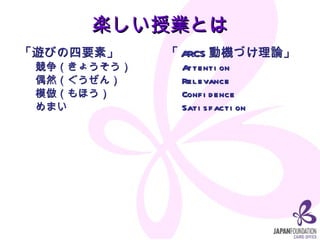 第一回中東日本語教師オンライン研修