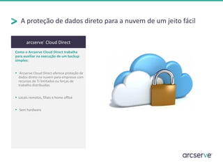 A proteção de dados direto para a nuvem de um jeito fácil
arcserve®
Cloud Direct
Como o Arcserve Cloud Direct trabalha
para auxiliar na execução de um backup
simples:
▪ Arcserve Cloud Direct oferece proteção de
dados direto na nuvem para empresas com
recursos de TI limitados ou forças de
trabalho distribuídas.
▪ Locais remotos, filiais e home office
▪ Sem hardware
 