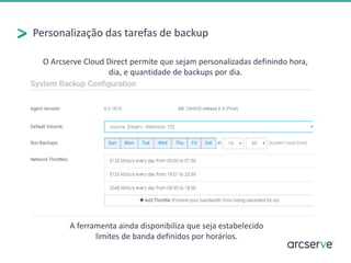 Personalização das tarefas de backup
O Arcserve Cloud Direct permite que sejam personalizadas definindo hora,
dia, e quantidade de backups por dia.
A ferramenta ainda disponibiliza que seja estabelecido
limites de banda definidos por horários.
 