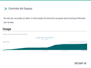Controle do Espaço
Na aba de uso pode-se obter a informação do tamanho ocupado pelos backups filtrando
por tempo.
 