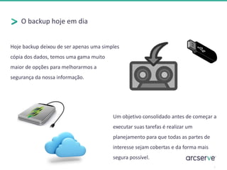 O backup hoje em dia
2
Um objetivo consolidado antes de começar a
executar suas tarefas é realizar um
planejamento para que todas as partes de
interesse sejam cobertas e da forma mais
segura possível.
Hoje backup deixou de ser apenas uma simples
cópia dos dados, temos uma gama muito
maior de opções para melhorarmos a
segurança da nossa informação.
 