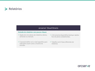 Relatórios
arcserve®
Cloud Directs
Emissão de relatórios com poucos cliques
▪ Opção de criar planos de relatórios diários,
semanais ou mensais.
▪ É possivel definir um e-mail especifico para
cada plano assim como o horário de
emissão.
▪ A ferramenta disponibiliza backups rápidos
fora de planos estabelecidos.
▪ Trabalha com 8 tipos diferentes de
relatórios
 