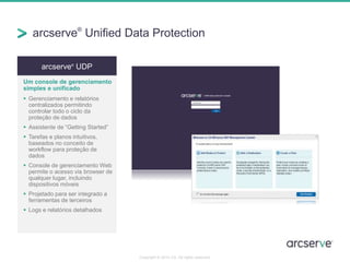 arcserve®
UDP
Um console de gerenciamento
simples e unificado
 Gerenciamento e relatórios
centralizados permitindo
controlar todo o ciclo da
proteção de dados
 Assistente de “Getting Started”
 Tarefas e planos intuitivos,
baseados no conceito de
workflow para proteção de
dados
 Console de gerenciamento Web
permite o acesso via browser de
qualquer lugar, incluindo
dispositivos móveis
 Projetado para ser integrado a
ferramentas de terceiros
 Logs e relatórios detalhados
arcserve®
Unified Data Protection
Copyright © 2014 CA. All rights reserved.
 