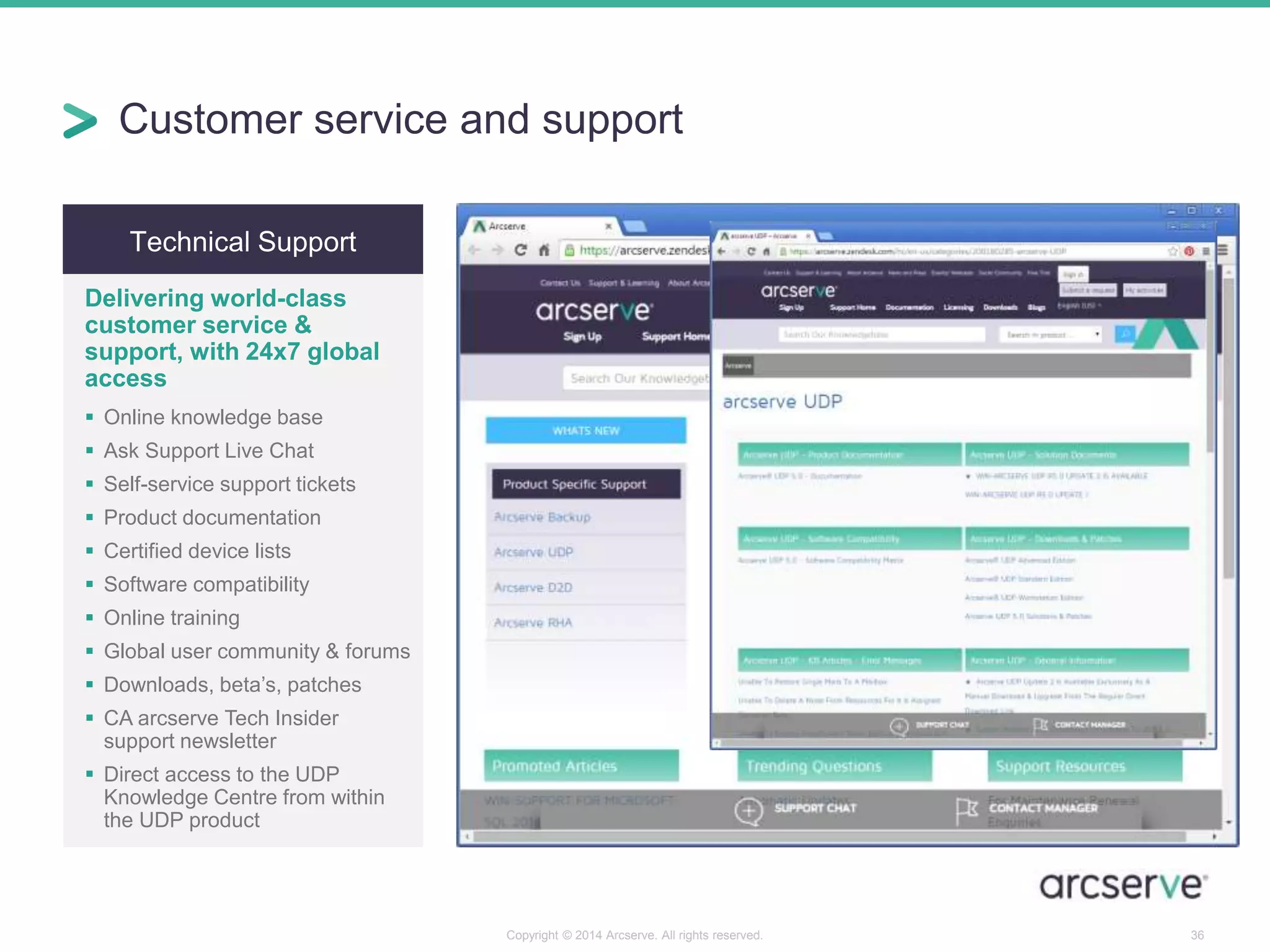 Customer service and support 
Technical Support 
Delivering world-class 
customer service & 
support, with 24x7 global 
access 
 Online knowledge base 
 Ask Support Live Chat 
 Self-service support tickets 
 Product documentation 
 Certified device lists 
 Software compatibility 
 Online training 
 Global user community & forums 
 Downloads, beta’s, patches 
 CA arcserve Tech Insider 
support newsletter 
 Direct access to the UDP 
Knowledge Centre from within 
the UDP product 
Copyright © 2014 Arcserve. All rights reserved. 36 
 