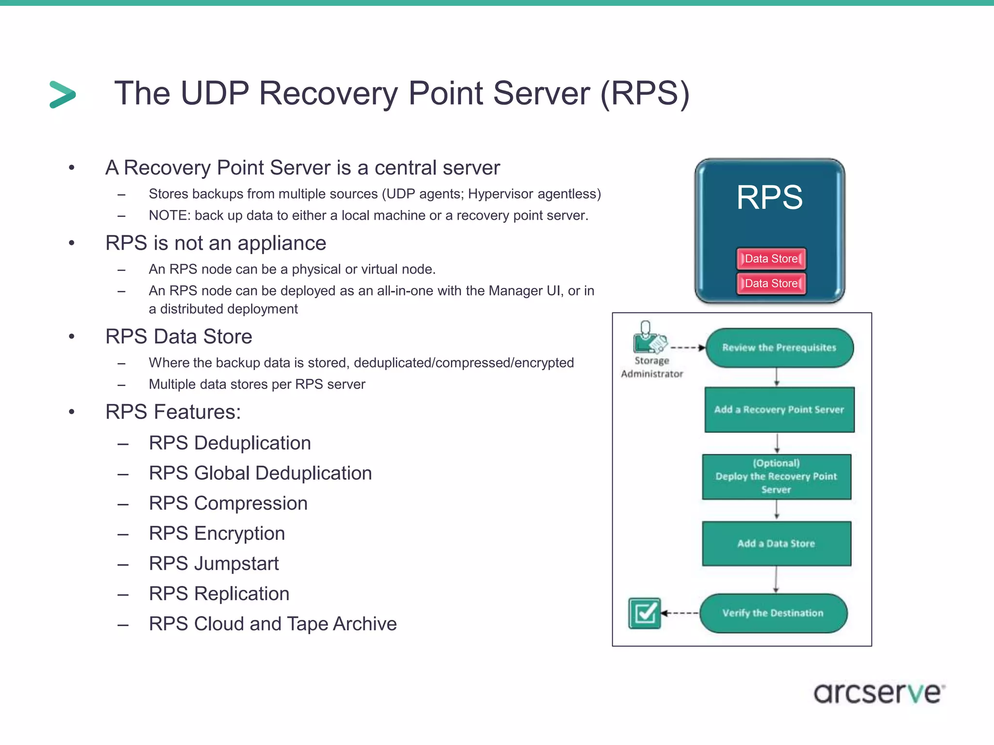 The UDP Recovery Point Server (RPS) 
• A Recovery Point Server is a central server 
– Stores backups from multiple sources (UDP agents; Hypervisor agentless) 
– NOTE: back up data to either a local machine or a recovery point server. 
• RPS is not an appliance 
– An RPS node can be a physical or virtual node. 
– An RPS node can be deployed as an all-in-one with the Manager UI, or in 
a distributed deployment 
• RPS Data Store 
– Where the backup data is stored, deduplicated/compressed/encrypted 
– Multiple data stores per RPS server 
• RPS Features: 
– RPS Deduplication 
– RPS Global Deduplication 
– RPS Compression 
– RPS Encryption 
– RPS Jumpstart 
– RPS Replication 
– RPS Cloud and Tape Archive 
RPS 
Data Store 
Data Store 
 