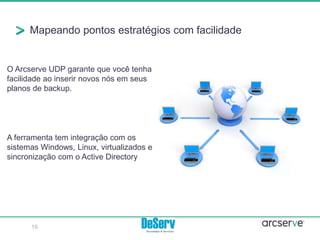 Mapeando pontos estratégios com facilidade
10
O Arcserve UDP garante que você tenha
facilidade ao inserir novos nós em seus
planos de backup.
A ferramenta tem integração com os
sistemas Windows, Linux, virtualizados e
sincronização com o Active Directory
 