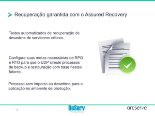 Recuperação garantida com o Assured Recovery
18
Testes automatizados de recuperação de
desastres de servidores críticos.
Configure suas metas necessárias de RPO
e RTO para que o UDP simule processos
de backup e restauração com base nestes
fatores.
Processo sem impacto ou downtime para a
aplicação no ambiente de produção.
 