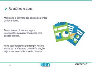 Relatórios e Logs
19
Mantenha o controle dos principais pontos
da ferramenta.
Tenha acesso à alertas, logs e
informações de armazenamento com
poucos cliques.
Filtre seus relatórios por tempo, nós ou
status de tarefas para que a informação
seja a mais concreta e exata possível.
 
