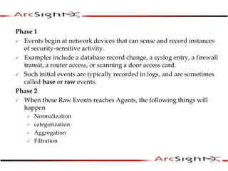 Phase 1
 Events begin at network devices that can sense and record instances
of security-sensitive activity.
 Examples include a database record change, a syslog entry, a firewall
transit, a router access, or scanning a door access card.
 Such initial events are typically recorded in logs, and are sometimes
called base or raw events.
Phase 2
 When these Raw Events reaches Agents, the following things will
happen
 Normalization
 categorization
 Aggregation
 Filtration
 