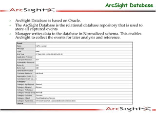  ArcSight Database is based on Oracle.
 The ArcSight Database is the relational database repository that is used to
store all captured events
 Manager writes data to the database in Normalized schema. This enables
ArcSight to collect the events for later analysis and reference.
ArcSight Database
 