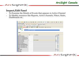Inspect /Edit Panel
 To Examine the Details of Events that appears in Active Channel
 To Modify resources like Reports, Active channels, Filters, Rules,
Dashboards etc..
ArcSight Console
 