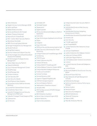 Securespan Pdf Arcsight connector supported_products_flyer | PDF