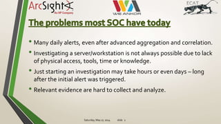 Saturday, May 17, 2014 slide 2
• Many daily alerts, even after advanced aggregation and correlation.
• Investigating a server/workstation is not always possible due to lack
of physical access, tools, time or knowledge.
• Just starting an investigation may take hours or even days – long
after the initial alert was triggered.
• Relevant evidence are hard to collect and analyze.
 