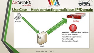 Saturday, May 17, 2014 slide 6
 