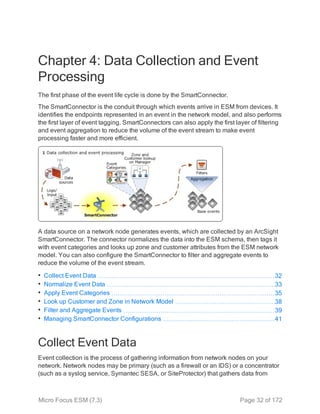Arcsight explained | PDF