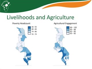 Characterizing households and communities for Africa RISING