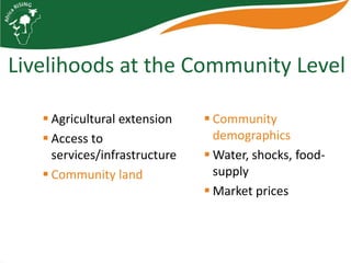 Characterizing households and communities for Africa RISING