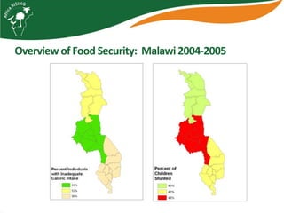 Characterizing households and communities for Africa RISING