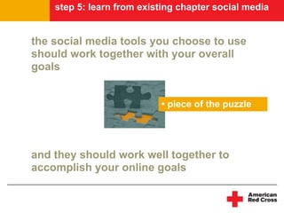 step 5: learn from existing chapter social media


the social media tools you choose to use
should work together with your...