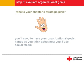 step 6: evaluate organizational goals


 what’s your chapter’s strategic plan?




you’ll need to have your organizational...