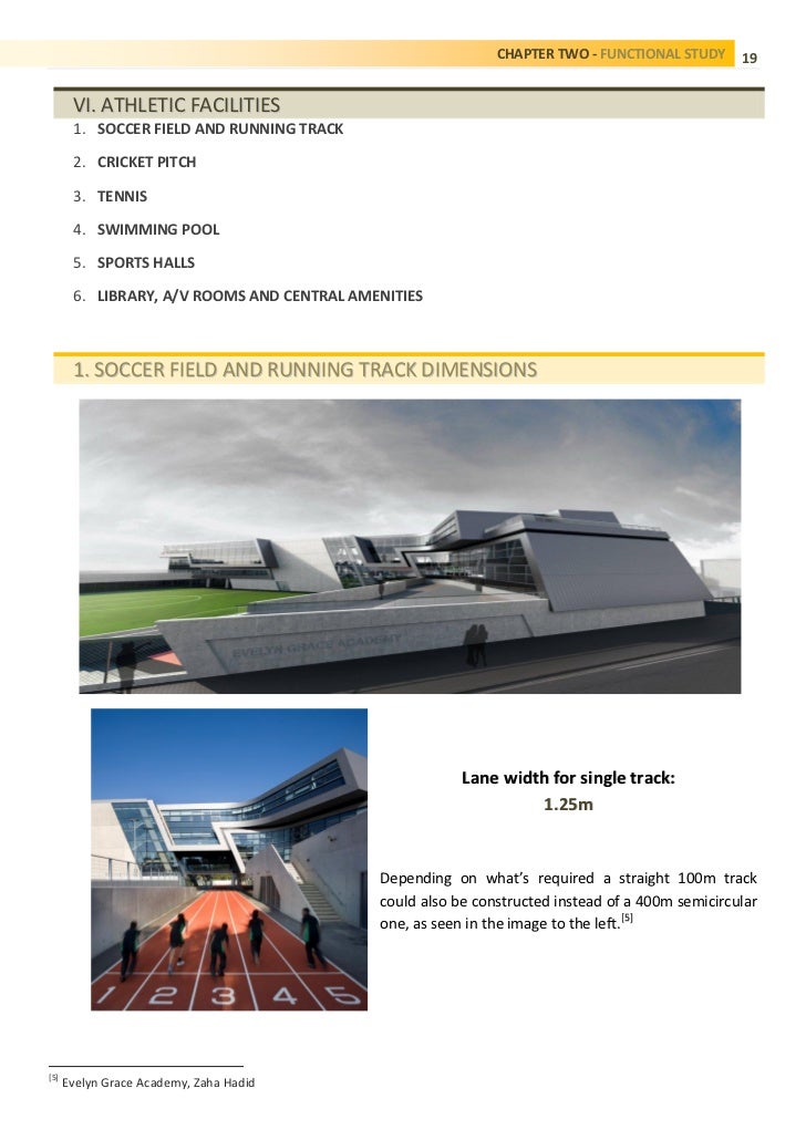 Graduation thesis
