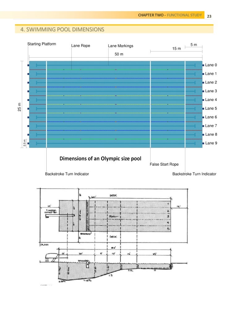 Olympic Swimming Pool Diagram 6 lane swimming pool diagram outdoor swimming pool • apoint.co Olympic Swimming Pool Diagram 6 lane swimming pool diagram outdoor swimming pool • apoint.co