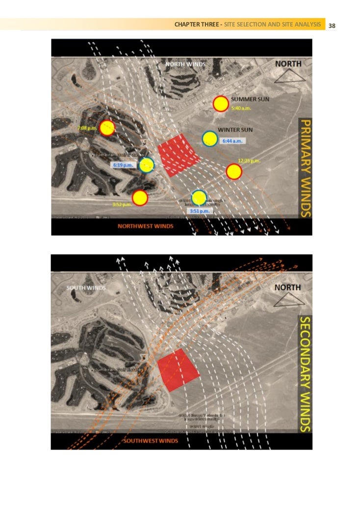 Graduation thesis