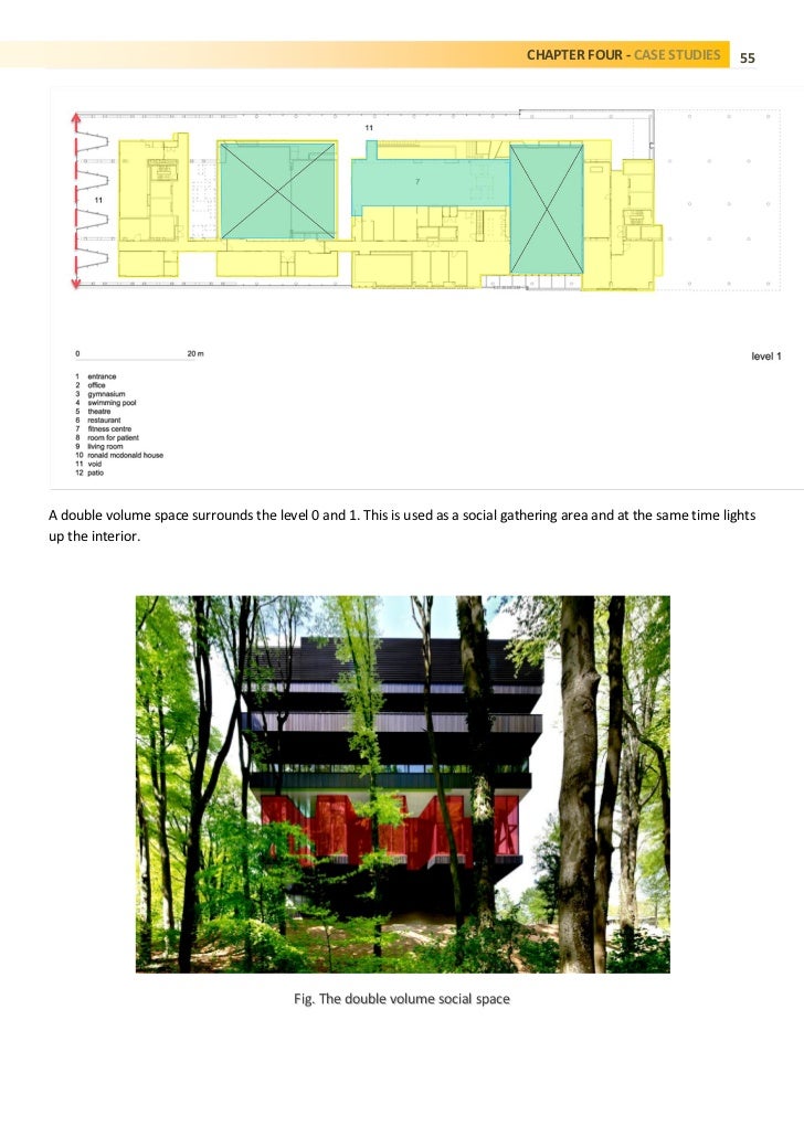 Graduation thesis