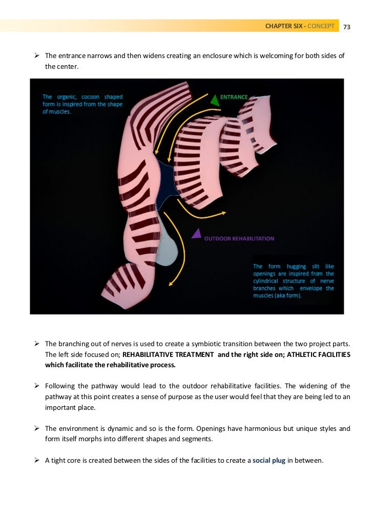 Graduation thesis