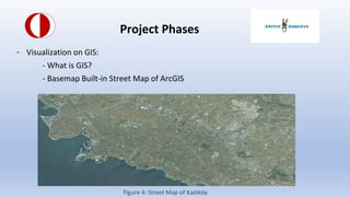 Project Phases
- Visualization on GIS:
- What is GIS?
- Basemap Built-in Street Map of ArcGIS
Figure 4: Street Map of Kad?k?y
 