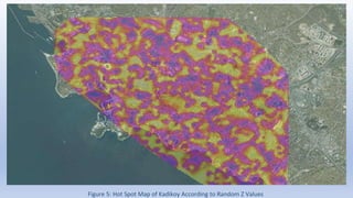 Figure 5: Hot Spot Map of Kadikoy According to Random Z Values
 