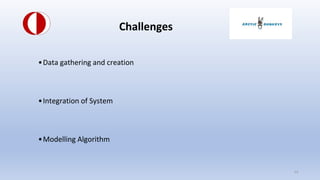 14
Challenges
?Data gathering and creation
?Integration of System
?Modelling Algorithm
 
