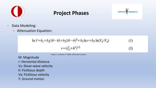 Project Phases
- Data Modeling:
- Attenuation Equation:
M: Magnitude
r: Horizontal distance
Vs: Shear-wave velocity
h: Fictitious depth
Va: Fictitious velocity
Y: Ground motion
Kalkan, E., & Gu?lkan, P. (2004). Attenuation Equation.
 