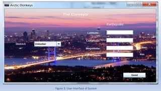 Figure 3: User Interface of System
 