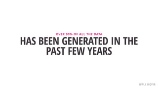 HAS BEEN GENERATED IN THE
PAST FEW YEARS
OVER 90% OF ALL THE DATA
@W_I @QVIK
 
