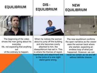 EQUILIBRIUM
DIS -
EQUILIBRIUM
NEW
EQUILIBRIUM
The beginning of the video
shows the man going about his
everyday
life, not expecting that anything
out
of the ordinary to happen.
When he notices the woman
about to jump off the building
and she becomes overly
attached to him, the
disequilibrium has set in. This
is where the themes of regret,
heartbreak and attachment link
to the lyrics of a one night
stand gone wrong.
The new equilibrium confirms
the open narrative as the viewer
sees the woman back where
she started, expecting an
endless loop of what just
happened. However, we can
never be certain as we are left
without definite closure.
 