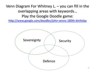 Venn	
  Diagram	
  For	
  Whitney	
  L.	
  –	
  you	
  can	
  ﬁll	
  in	
  the	
  
overlapping	
  areas	
  with	
  keywords…	
  
Play	
  the	
  Google	
  Doodle	
  game:	
  	
  
hYp://www.google.com/doodles/john-­‐venns-­‐180th-­‐birthday	
  
	
  
Sovereignty	
   Security	
  
45	
  
Defence	
  
 
