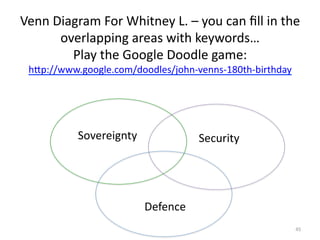 Venn	
  Diagram	
  For	
  Whitney	
  L.	
  –	
  you	
  can	
  ﬁll	
  in	
  the	
  
overlapping	
  areas	
  with	
  keyword...